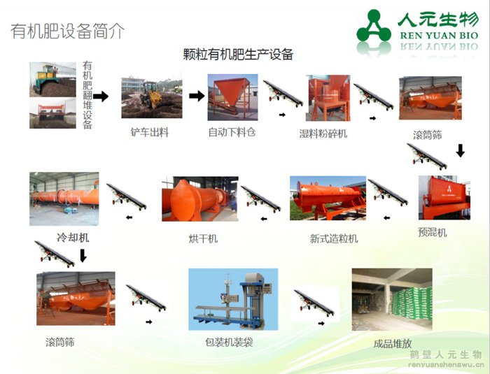 �����ЙC(j��)�����a(ch��n)����ˇ���̈D