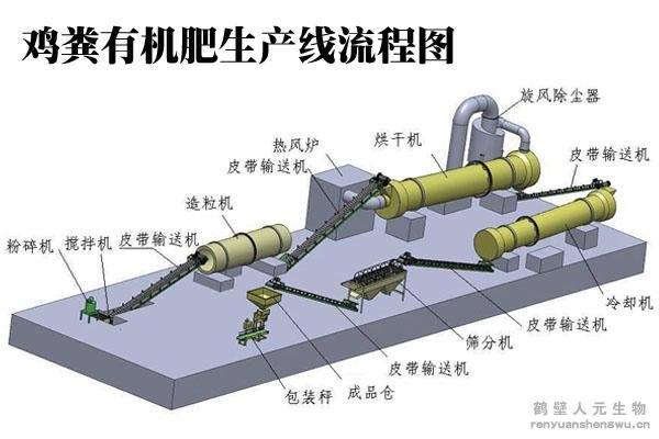 �½��ЙC(j��)�ʏS��Ҫ��Щ�l�������X��