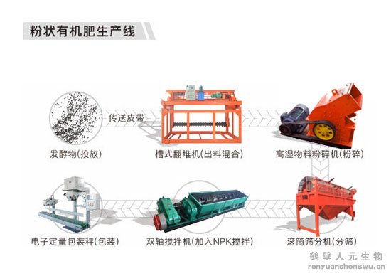 С���i�S�ЙC(j��)�����a(ch��n)����ˇ����