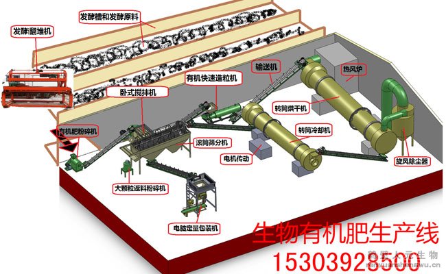 ��ʽ�����C(j��)����ԭ����ʩ��Ч���D���f(shu��)��