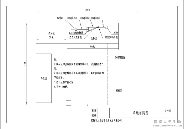�Ď�ʽ���љC(j��)��(ch��ng)��Ҏ(gu��)���D��